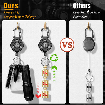 Oaridey Retractable Badge Holders, Heavy Duty Retractable Keychain with Tactical ID Card Holder (Holds 5 Cards), ID Badge Holders with Metal Clip, 31.5' Badge Reel