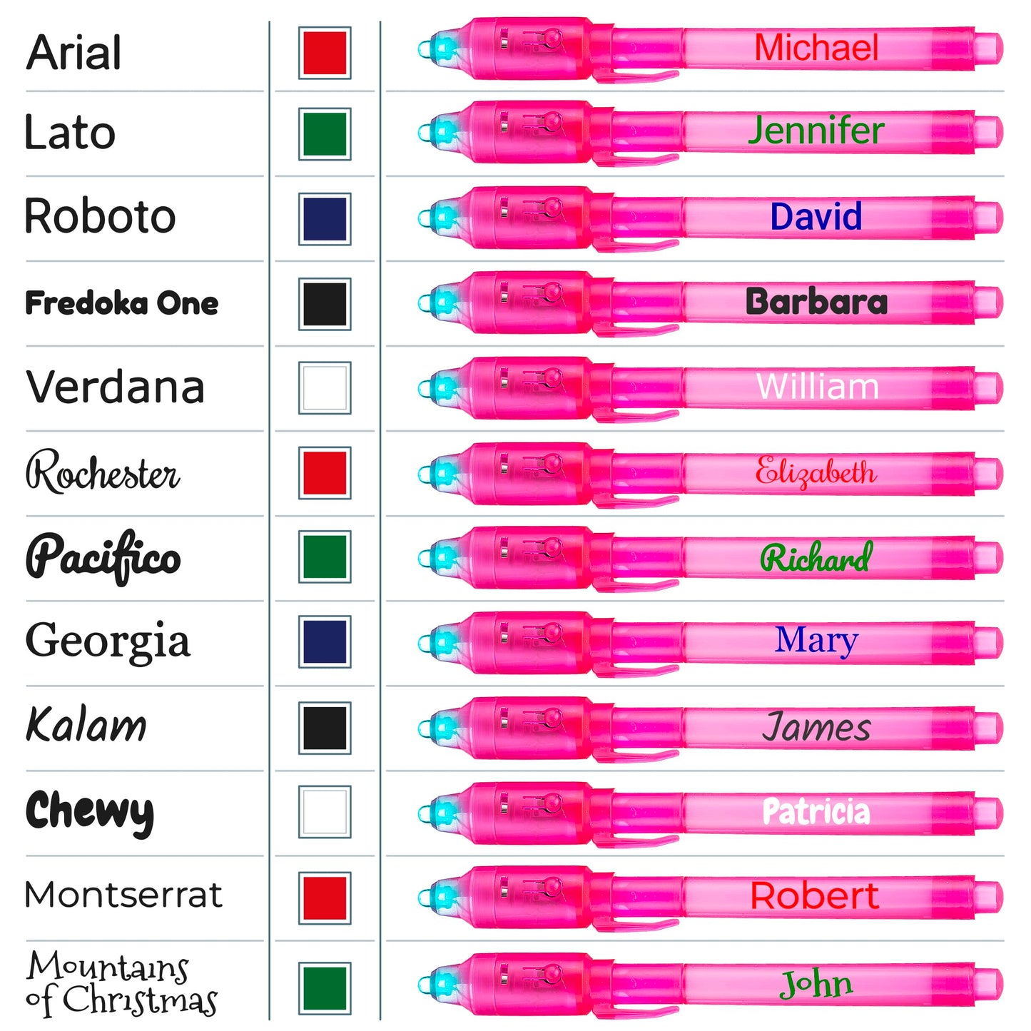 Personalized Invisible Disappearing Ink Pen Marker, Custom Secret Spy Message Writer with UV Light, Fun Activity Entertainment for Kid Party Favors Ideas Gifts and Stock Stuffers, 24 Pack, Pink