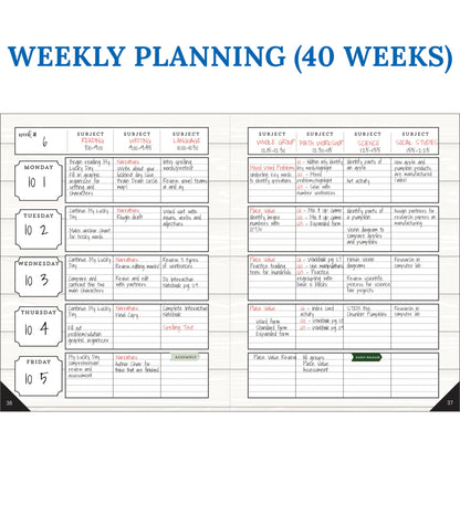 Carson Dellosa Education Modern Farmhouse Teacher Planner 2026-2027,Undated 8" x 11" Lesson Plan Book With Stickers, Class Schedule & Weekly Calendar School Supplies, Homeschool & Classroom Must Haves