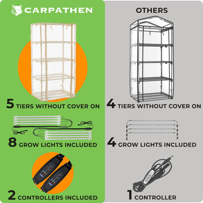 Carpathen Indoor Greenhouse with 8 LED Lights Strip + 1 Gooseneck Plant Lamp Clip-on - Mini Greenhouse with Zip PVC Cove