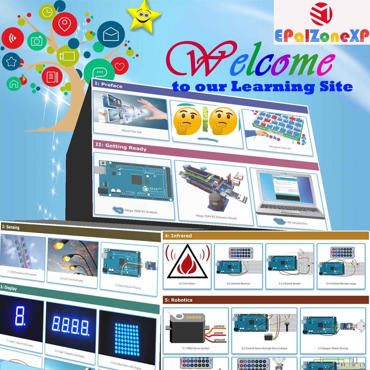 ePalZoneXP Mega 2560 Starter Kit, Compatible with Arduino, Electronics Learning Kit, the Most Detailed Explained 50+ Lessons, Plus 40+ Background Knowledge Articles (Ultimate Kit)