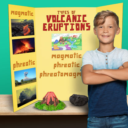 Flipside Products 36” x 48” Project Boards for Presentations, Science Fair, School Projects, Event Displays and Trifold Picture Board, Proudly Made in USA - Yellow - 10 Pack