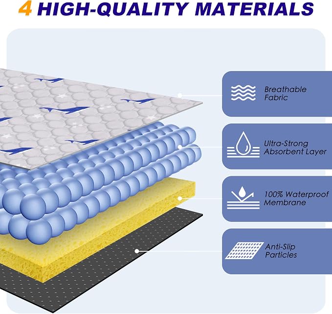 WanpeeGoo Washable Pee Pads for Dogs, 1 Pack Reusable Puppy Pads, Super Absorbent & Leakproof Dog Pads, Anti-Slip Dog Pee Pads for Puppy Training & Incontinence, Dolphin Pattern 72"x72"