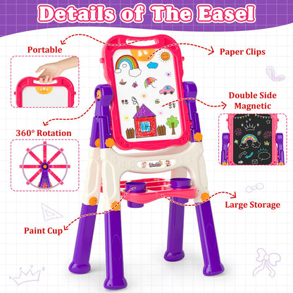 Easel for Kids Chalkboard,Toddler Toys for 3+ 4 5 Year Old Girl Gifts,Double Sided Magnetic Kid Art Ease,Drawing Painting Board,Toddler Easel Learning Toys for 3+ 4 5 Girl Birthday Gifts