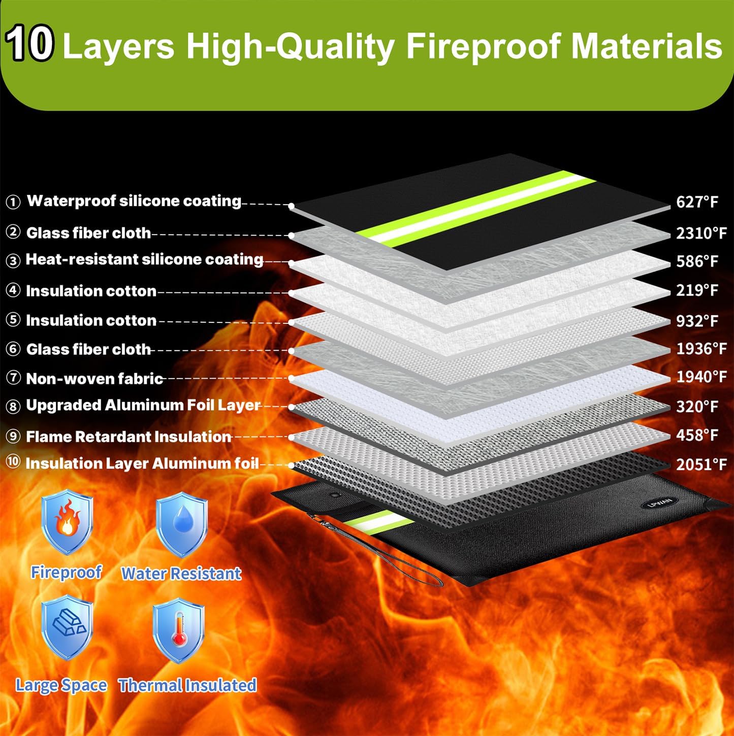 6500°F Fireproof Document Bag with Lock,2025 Upgraded Fireproof/Waterproof Money Bag with Zipper/Reflective Strip,Storage Pouch for A4 Letter Size Document,Cash,Cell Phone,Passport