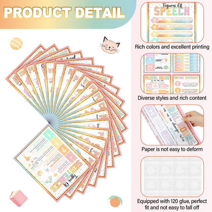 Humyoun 20 Pcs Parts of Speech Poster for Elementary Classroom Grammar Poster Educational English Class Must Have for Elementary Middle School Classroom Decor, 14x11 Inch(Pastel,Patch)