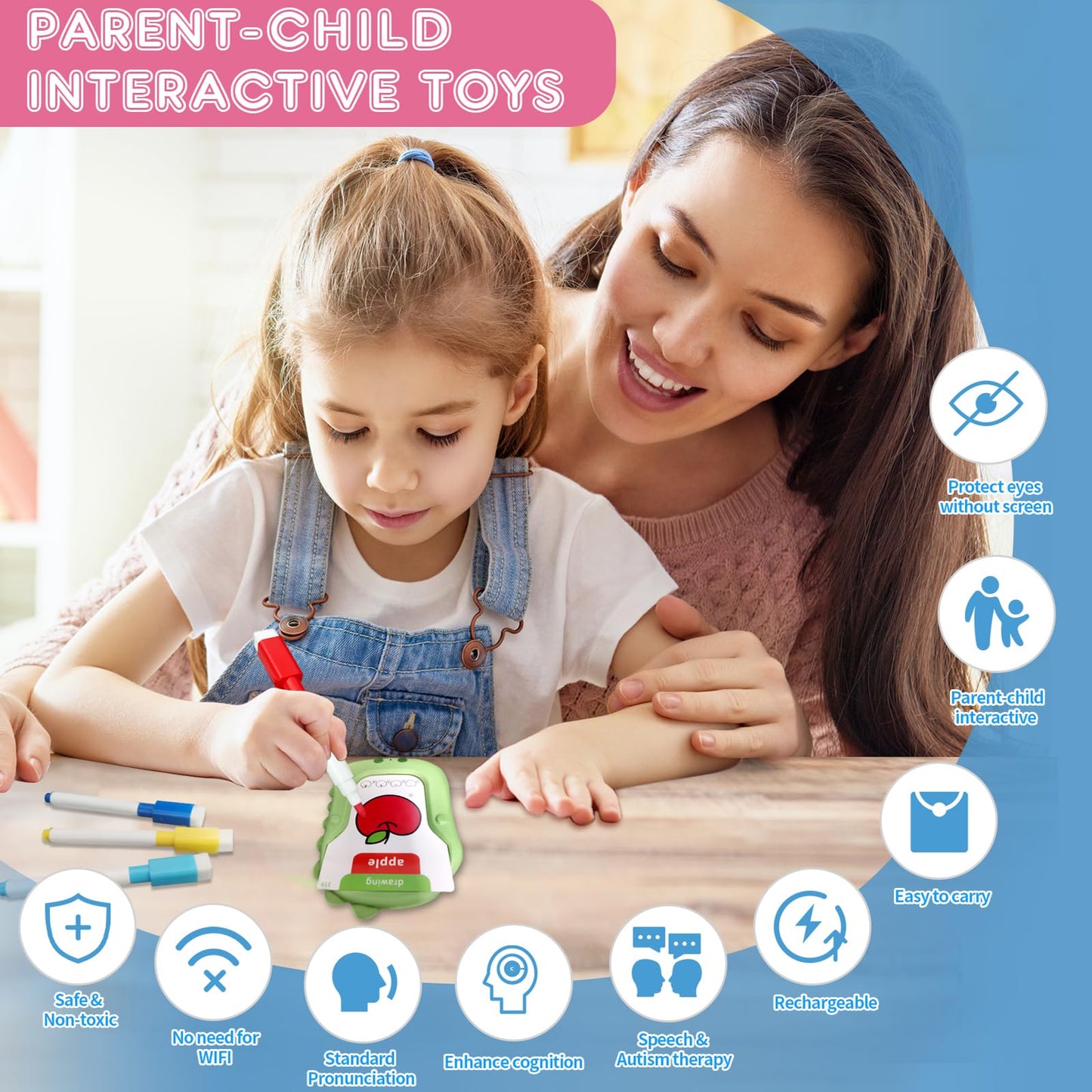 Toddler Toys Talking Flash Cards With Drawing for Toddlers 3-8 Years, 224 Sight Words for Montessori Learning, Pocket Speech Therapy & Autism Sensory Toys for Kids Educational Flashcards for Boys Gift