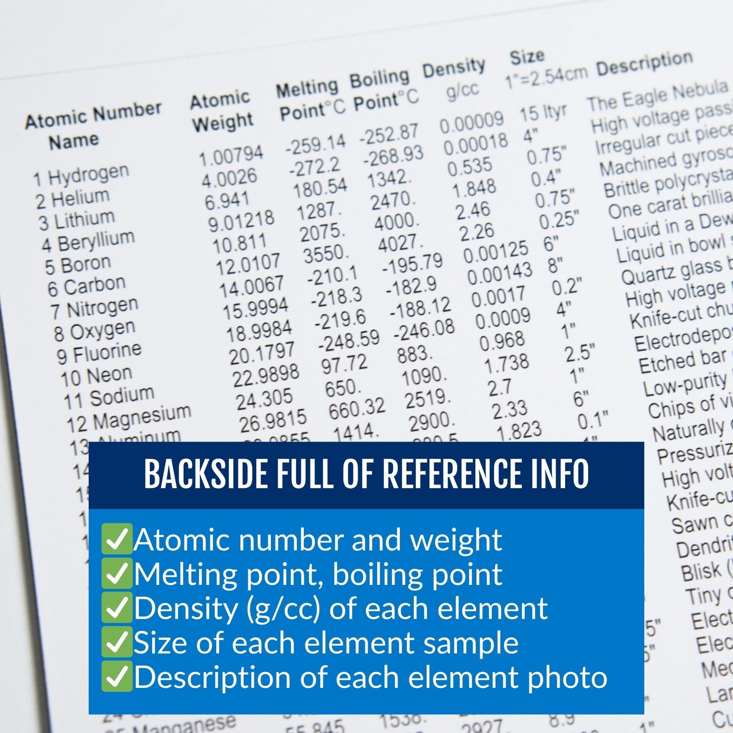 Theodore Gray 25-Pack Periodic Table of the Elements Photo Flyer Bundle (8.5x11 in.) - Laminated Chemistry Handout, Desk Chart for Student, Teacher - Science Classroom - Laboratory - High School Lab