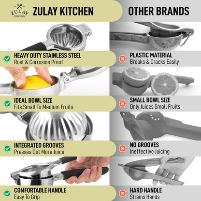 Zulay Lemon Squeezer Stainless Steel with Premium Heavy Duty Solid Metal Squeezer Bowl (Black Grip, Large)