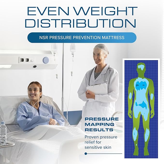 Kölbs NSR Long Term Care Pressure Redistribution Foam Medical Hospital Mattress, for Bedsore Treatment Nursing Homes and at Home Care