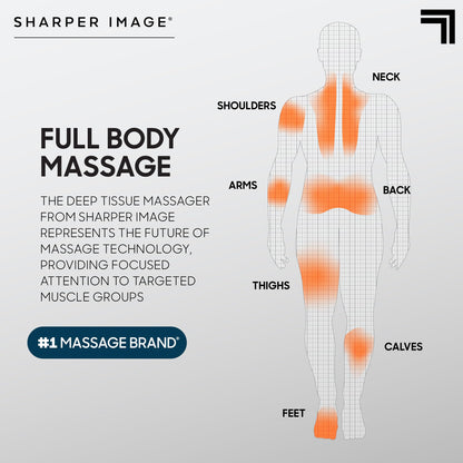 Sharper Image Powerboost Massage Gun – Deep Tissue Percussion Massager| 5 Attachments, 6 Speed| Shoulder Back Leg Muscle Recovery & Pain Relief Massage Tool| Massager Gun| Men & Women Gift