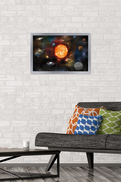 Orbiting Solar System Wall Poster, 22.4L" x 14.7W", Silver Framed Version