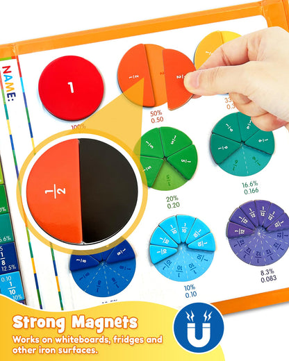 FADAWU Large Magnetic Fraction Demonstration Book, Magnetic Fraction Educational Puzzle with Tiles & Circles, Montessori Fraction Manipulatives for Elementary School, Maths Learning Toys for Kids