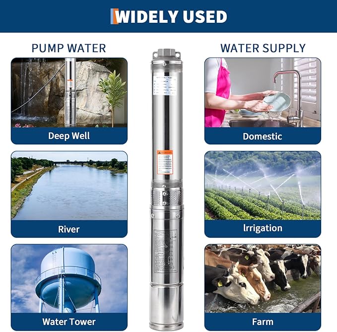 Deep Well Submersible Pump, 1HP 230V/60Hz, 27GPM Flow 204ft Head, with 33ft Electric Cord & Check Valve, 4" Stainless Steel Water Well Pump for Industrial,Irrigation,Home Use, IP68 Waterproof Grade