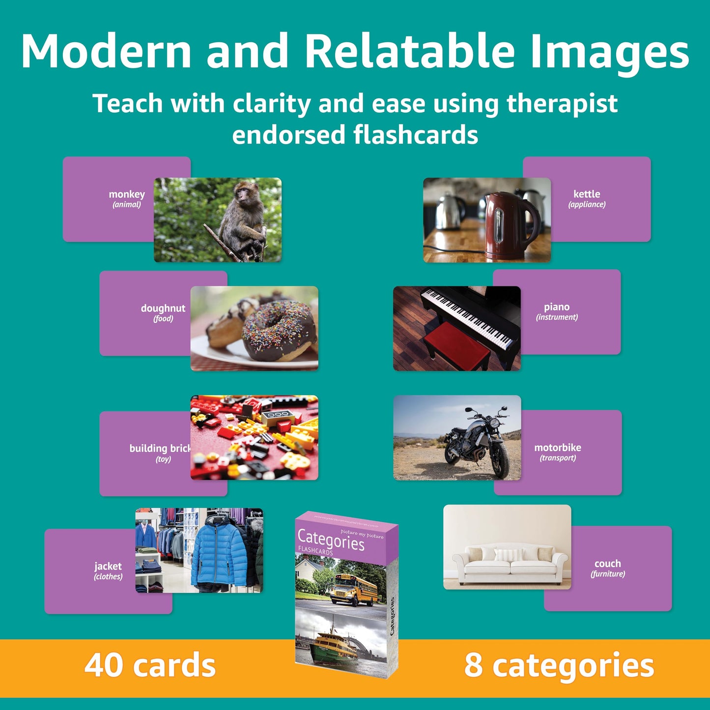 Picture My Picture Categories Flash Card Set – Speech Therapy Tool for Vocabulary, Communication & Thinking, Scratch-Resistant with Activity Guide, Suitable for Education, ESL & ABA – Set of 40
