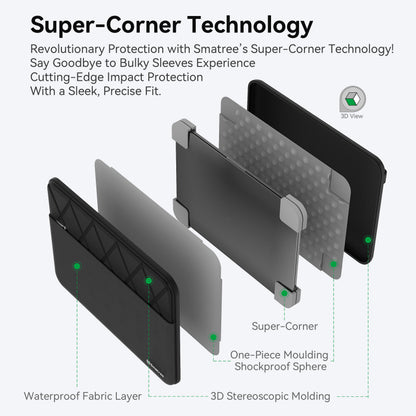 Smatree Laptop Sleeve for 15.6 inch DELL 15 DC15250/DC15255, for 15.6 inch DELL Latitude 5550/5540/5530 Laptop, Computer Case with Accessory Pocket, Patented Super-Corner Design(E645)