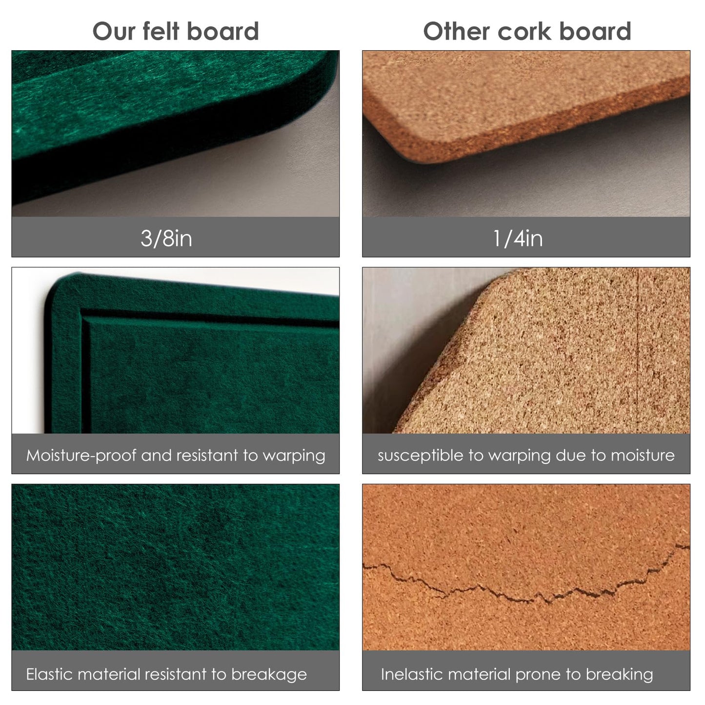 Lightomorrow Large Bulletin Board - 48 x 36 Inches, Decorative Felt Pin Board for Wall - 4' x 3' Foldable Photo Display Board with Self-Adhesive Tape, Includes 20 Push Pins - Dark Green