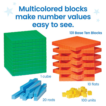 hand2mind Multicolored Base Ten Blocks Activity Set, Place Value Manipulatives, Base 10 Blocks for Math, Counting Cubes, Math Manipulatives 1st Grade, Small Group Classroom Must Haves (133 Pieces)