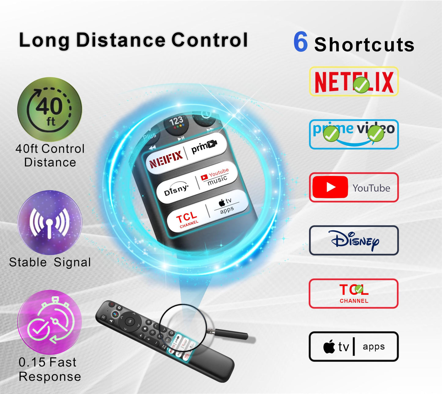 Universal Smart Remote Compatible with Hisense TV Remote Control Replacement 2025-2015, Voice, Bluetooth, Hisense Google, Android, Laser, Canvas TVs, 4K UHD, HD, Mini-LED, ULED