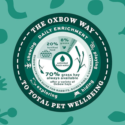 Oxbow Essentials Young Guinea Pig Food, Guinea Pig Pellets Made with Timothy Hay, Stabilized Vitamin C, Small Animal Pet Products, Small Animal Food Made in USA, High Fiber, 10 lb. Bag