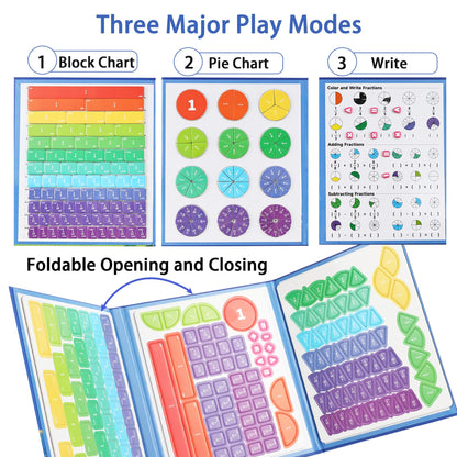 Magnetic Fraction Playbook & Fraction Manipulatives Set, Montessori Magnetic Fraction Book for Kids Grades K-3, Math Manipulatives with Fraction Tiles and Circles, Educational Fraction Games & Puzzle