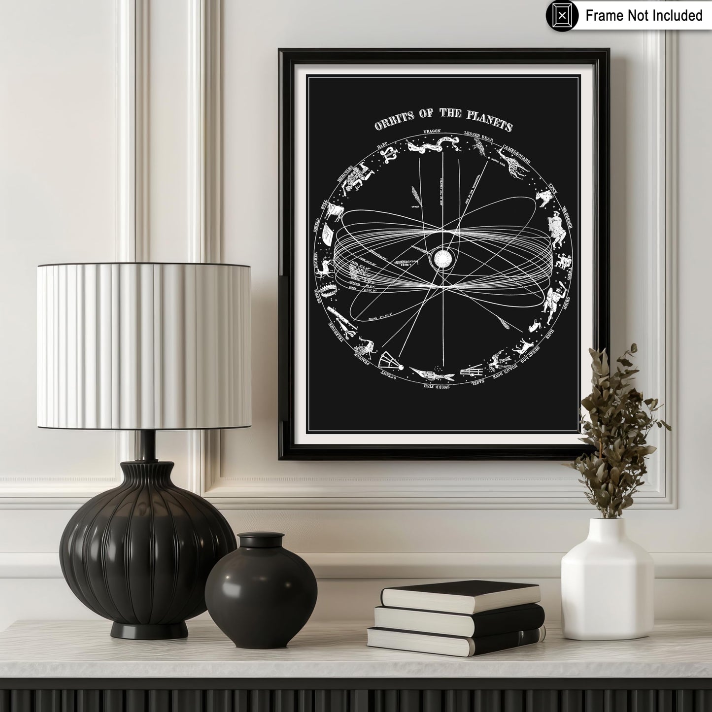 Poster Master Astrology Poster, 11x14 Unframed Art Print Poster, Vintage Chart, Orbits of the Planets, Black & White Wall Art, Antique Zodiac Sign Map Art, Gift for Astrology Fans