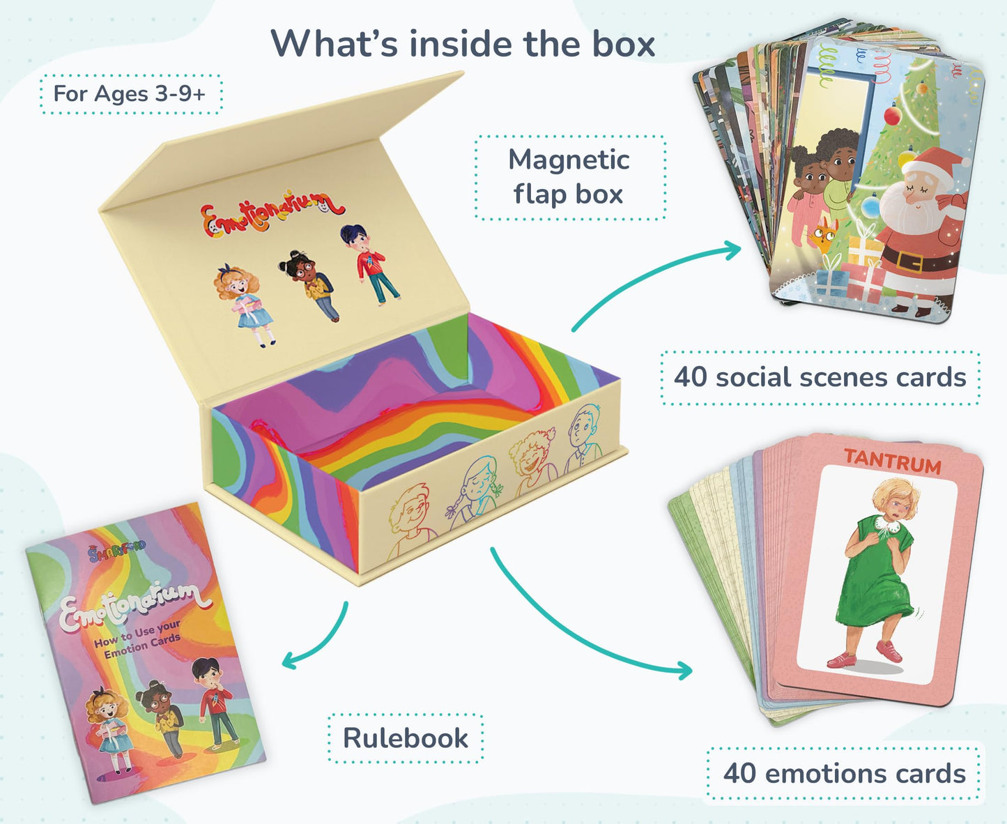 Emotionarium 80-Card Emotion & Feelings Game for Kids Ages 3-10 – Scientist-Designed – Emotional Intelligence, Social Skills, Empathy & Self-Regulation – Conversation Cards (40 Emotions + 40 Scenes)
