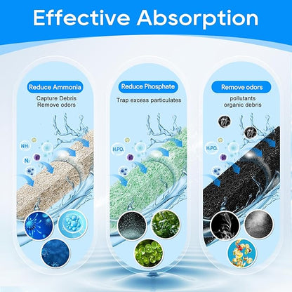 12PCS Ammonia & Phosphate & Carbon Reducer Filter Pads Compatible with Aqueon Filter 10 LED PRO, Replacement Filter Cartridges for SmartClean Aquarium Fish Tank Power Filter, 4+4+4 Mixed Pack