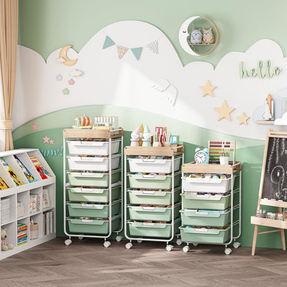 APEXCHASER Utility Cart with 5 Drawers,Rolling Storage Cart for Crafters Artists Kids Teacher Student Storage Arts Crafts & Sewing Study Supplies in Craft Room Dorm Classroom Kids Room-Green