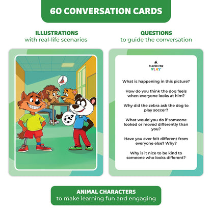 Who What Why Cultural Diversity & Inclusion Cards for Kids – SEL Game for Empathy, Disability, Social Awareness & Coping Skills – Learning Culture & Traditions Conversation Cards, Ages 4+