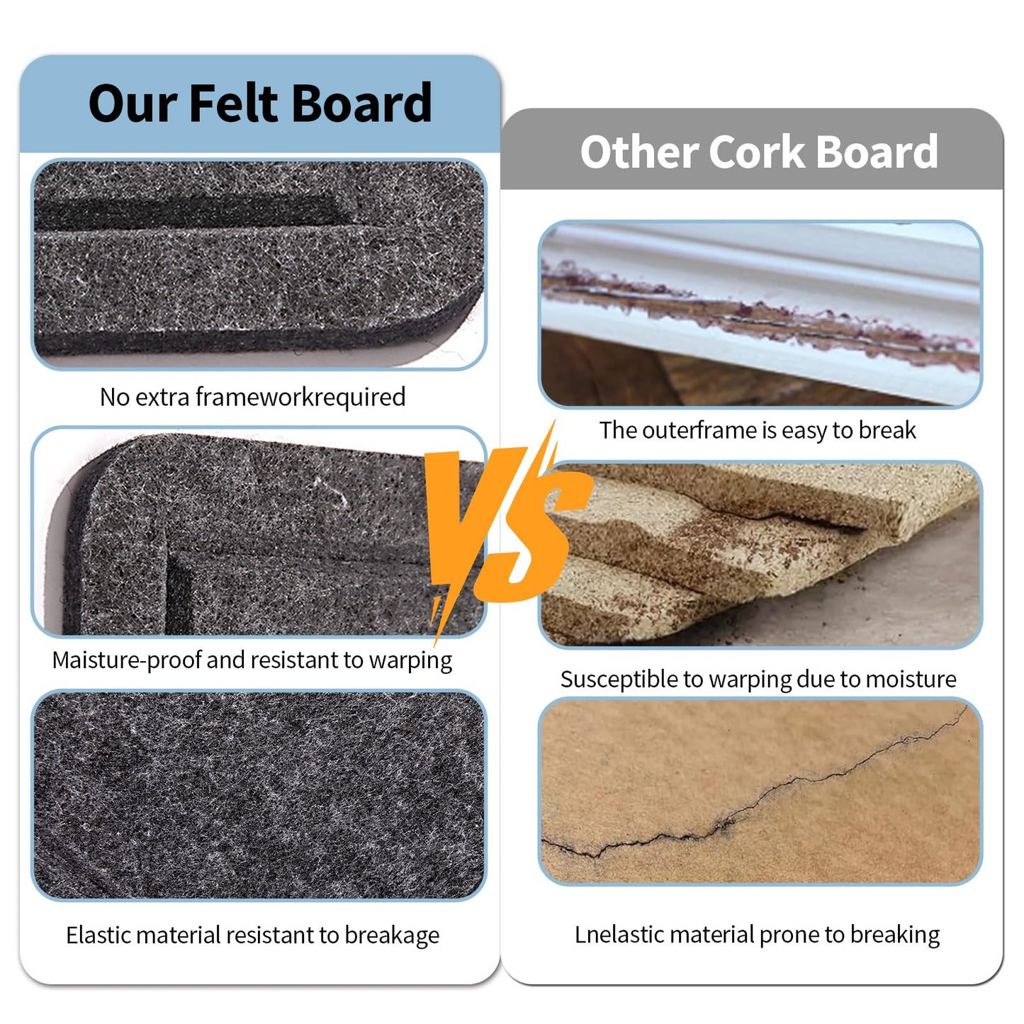 Large Bulletin Board - 72 X 48 inches Decorative Felt Pin Board - 6' x 4' Cork Board Alternative for Wall - Foldable Picture Board Self-Adhesive Vision Board Prayer Board with 30 Pushpins - Dark Gray