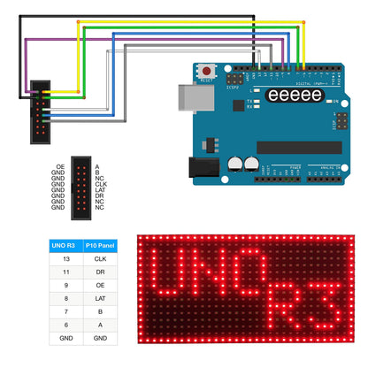 EEEEE P10 Red LED Panel Display Large Size 32cm X 16cm, 512 pcs of LED, Each Individual addressable, Controlled by Uno r3 with Arduino IDE.