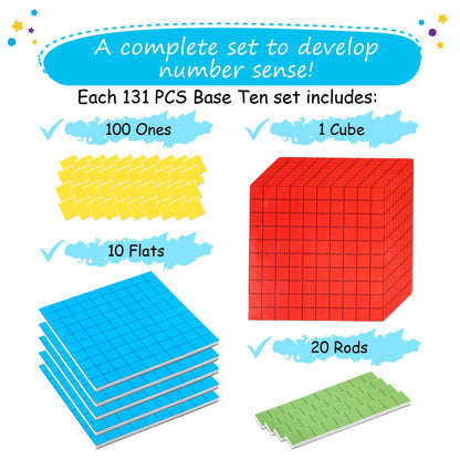 Simply Magic 29 PCS Display Magnetic Place Value Set & 131 PCS Jumbo Colorful Magnetic Base Ten Blocks for Math
