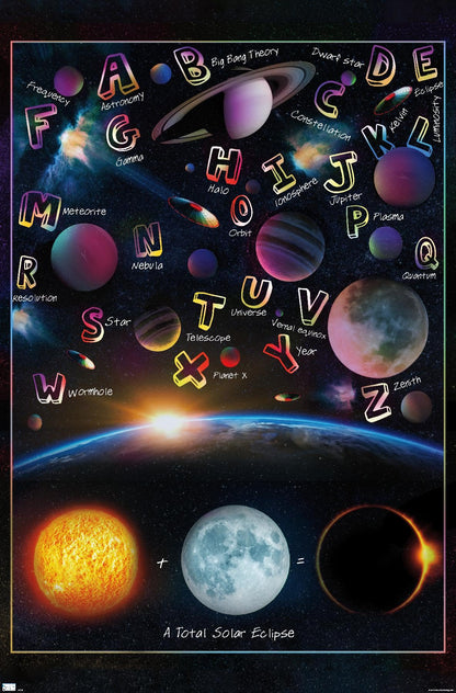 Trends International Ali Chris - The Solar System: Total Eclipse Letters Wall Poster, 34L x 22.4W, Premium Unframed Version