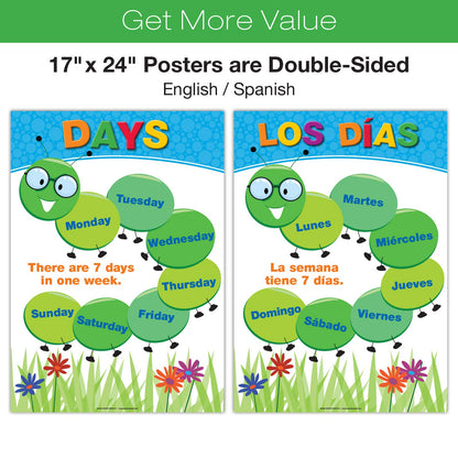 Global Printed Products, 20 Extra Large Educational Poster For Kids (24x17 Double Sided English/Spanish) Alphabet Color Letter Numbers Shapes Months Days Weather Time Animals Solar System Seasons Map