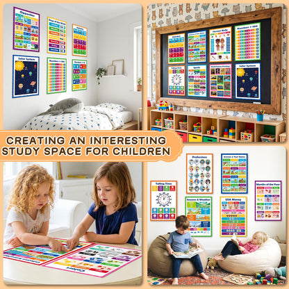 KIDS KING 20 Laminated Learning Posters for Toddlers 1-3 Years Old, Educational Posters for Preschoolers, Kindergarten Classroom Must Haves - Homeschool and Classroom Decor, Back-to-School Supplies