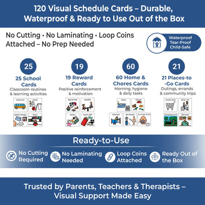 Visual Schedule for Kids – 133 Durable Plastic Picture Cards with Soft Loop Coins | Daily Routine & Chore Reward Chart for Home, School, Autism, ADHD & Special Needs Behavior Support