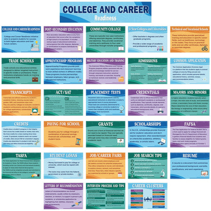 Outus 29 Pcs College and Career Readiness Posters Bulletin Board Kits for High School Classroom Decorations College Jobs and Career Interactive Bulletin Board Set Higher Educational Poster (Boho)