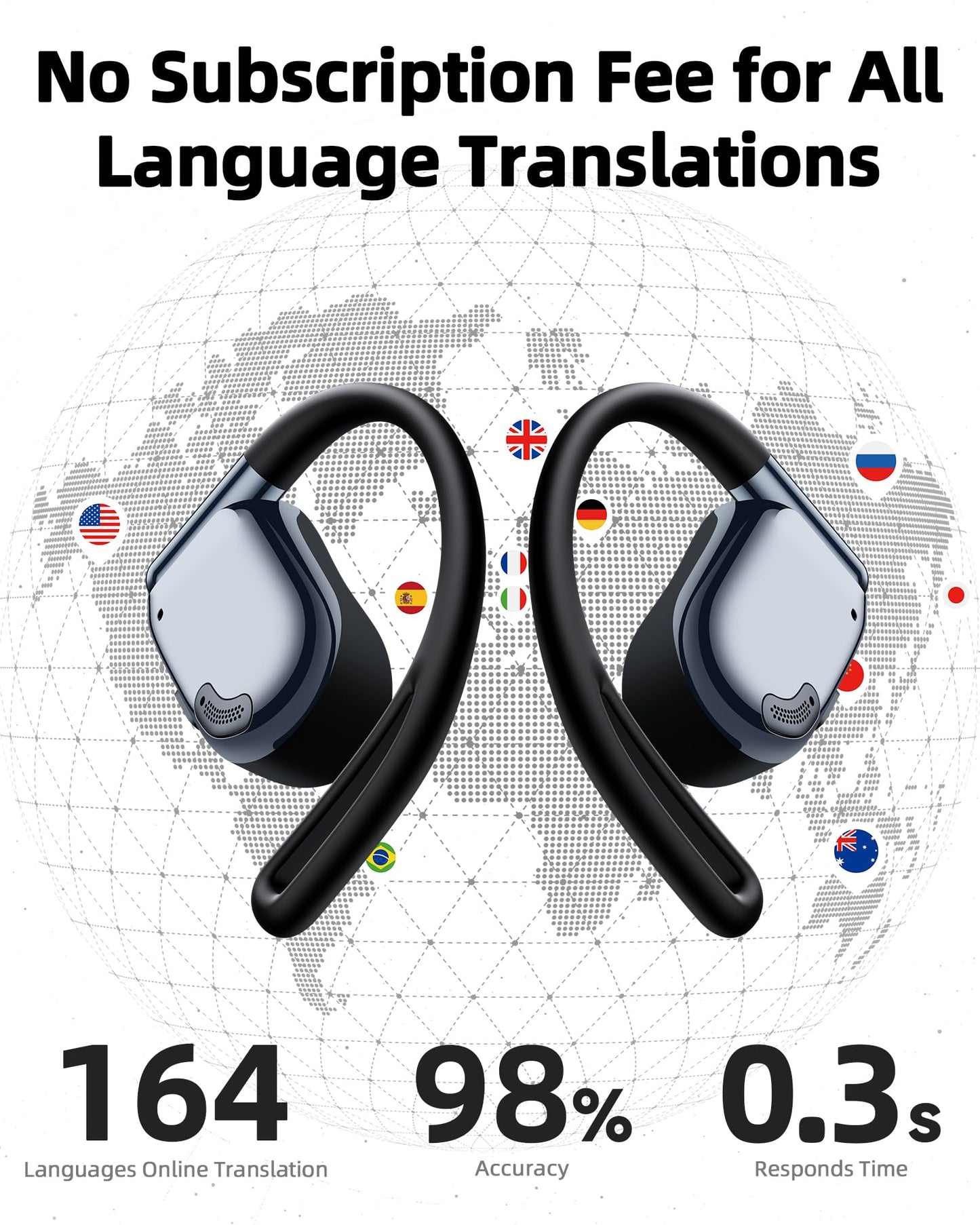 AI Translation Earbuds Real Time 164 Languages Translator Ear Buds 90H Playtime Wireless Translating Earbuds with LED Display AI Headphones Audifonos Traductores for Travel Business Learning Graphite