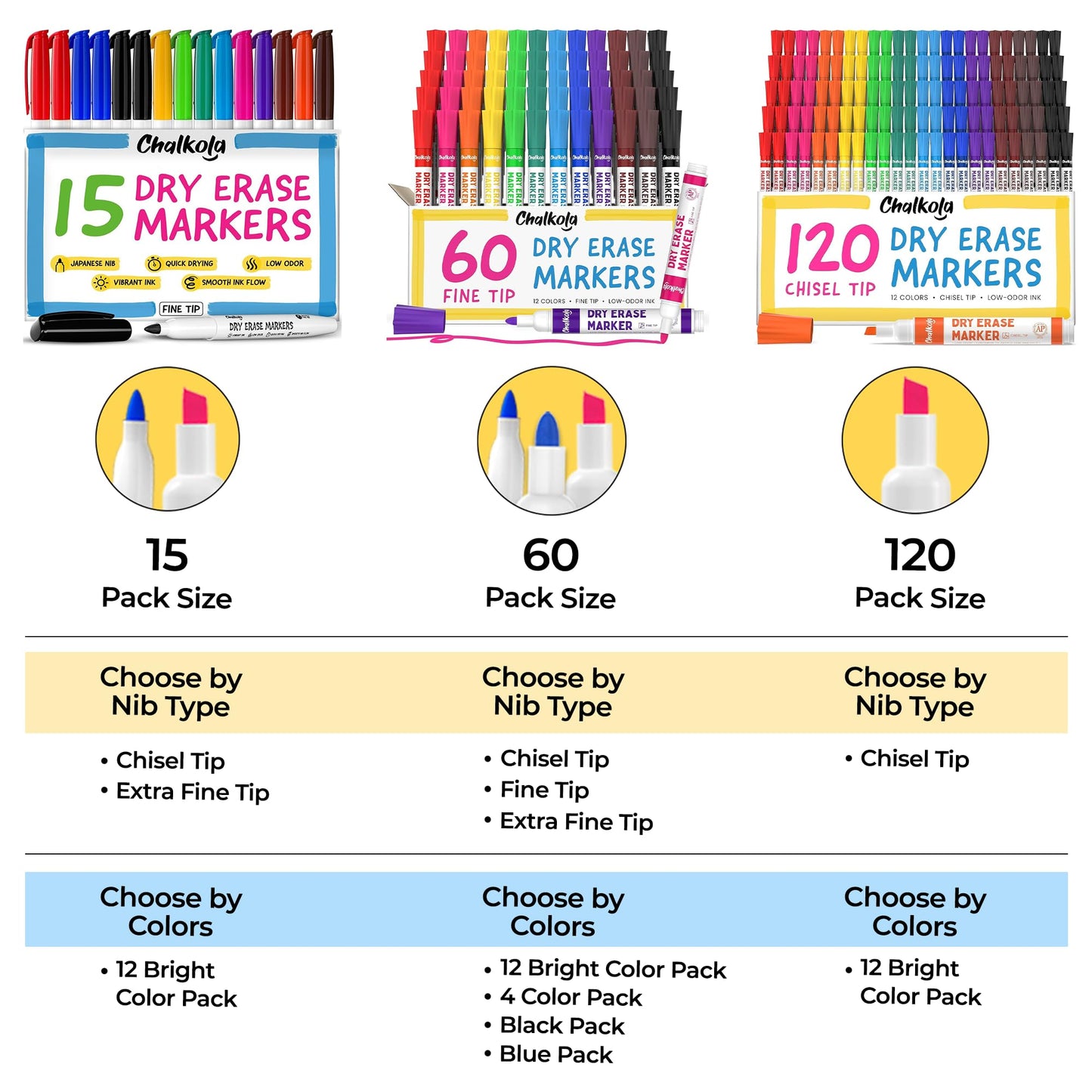 Chalkola 60 Blue Dry Erase Markers Bulk Pack, Blue Chisel Point White Dry Erase Pens - Low Odor Whiteboard Markers for Kids, Home, Office, Back to School Supplies