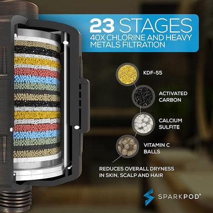 SparkPod 23-Stage Filtered Shower Head, 6" Round, Oil-Rubbed Bronze | Filtered Shower Head for Hard Water Filter, High Pressure, Reduces Chlorine, Heavy Metals, For Dry Skin & Hair