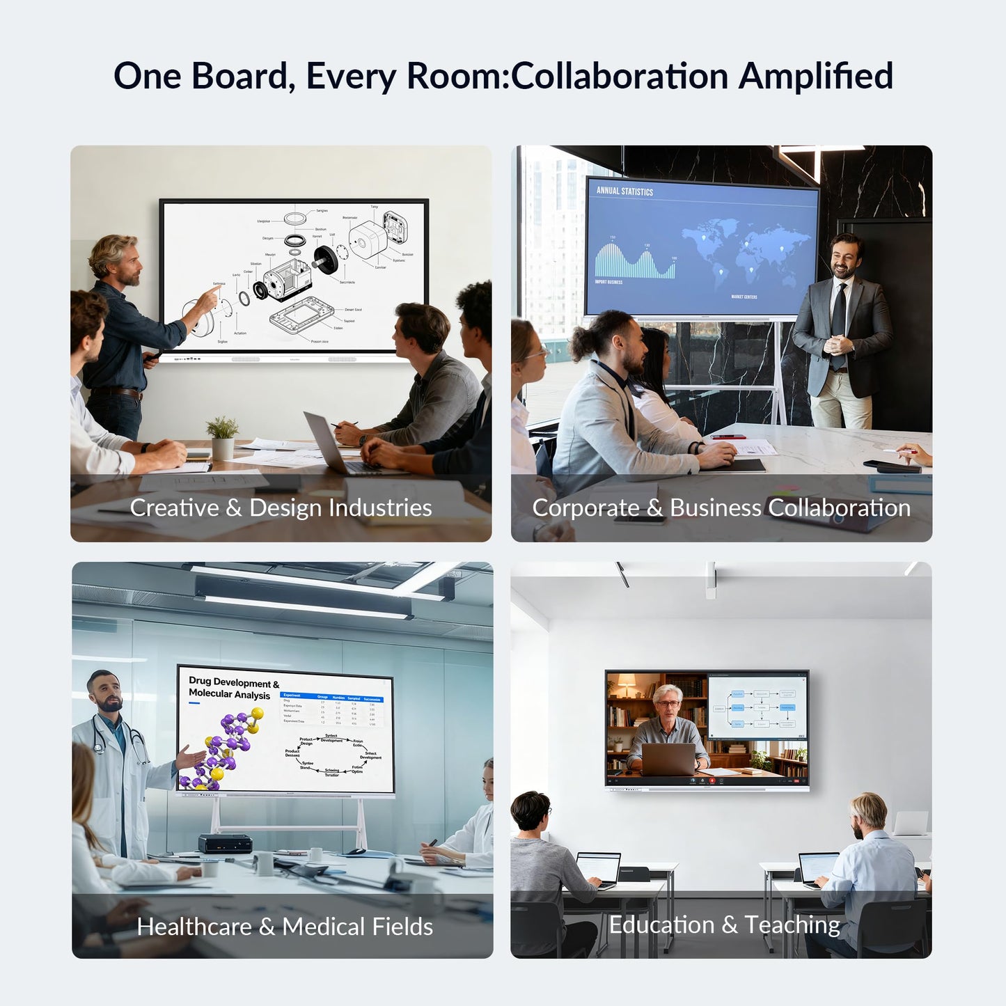 NEWORK Smart Board, 55" Interactive Whiteboard with Google EDLA, Built-in Digital Whiteboard, Wireless Casting, Split-Screen & Unlimited Canvas for Business and Education (Wall Mount Included)