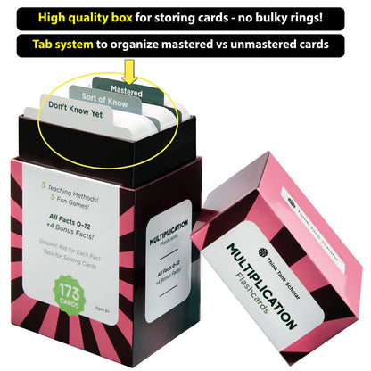 Award-Winning Multiplication Flash Cards – 173 Jumbo Cards (3.1” x 5.2”), All Facts 0–12 – 1 Fact & Visual Aid Per Card – Mastery Divider Tabs, Charts, Games & Teaching Methods – Grades 2–6