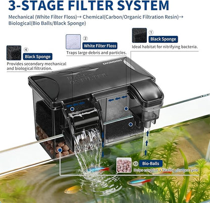 Hang-on-Back Aquarium Filter Box with Reusable Filter Media, Waterfall Oxygenation, Fits High & Low Water Level, for 1-5 Gallon Fish & Turtle Tank (Pump Not Included)