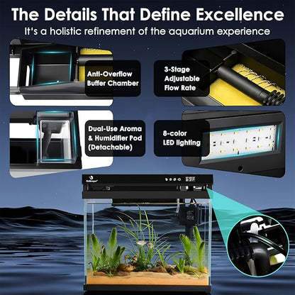 fishkeeper 2.3G Smart Aquarium - HD Glass Fish Tank Kits with Auto Feeder, Self-Cleaning Silent Filter Pump, Aromatherapy, Temperature Display & 7-Color RGB Lights for Desktop, Office, Room