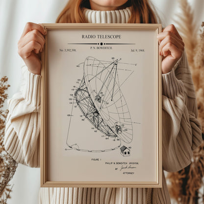 Monem Art 6-Piece Space Exploration Blueprint Print - Space Patent Poster - Rocket, Spaceship, NASA & Satellite Art - Technical Drawing Wall Design - Dorm or Office Decor - 8x10 UNFRAMED Wall Art