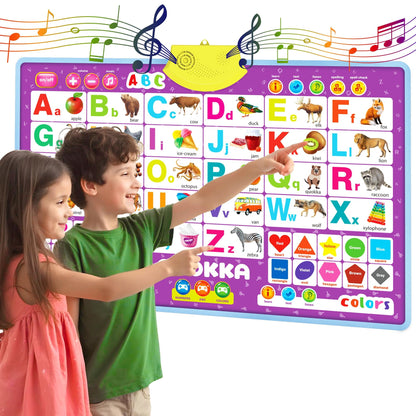 QUOKKA Alphabet Poster Educational Toy for 3-4 Year Old – ABC Learning Wall Chart for Toddlers – Interactive Speech Therapy Game for Kids 5-6-7 yo – Talking for Girl & Boy