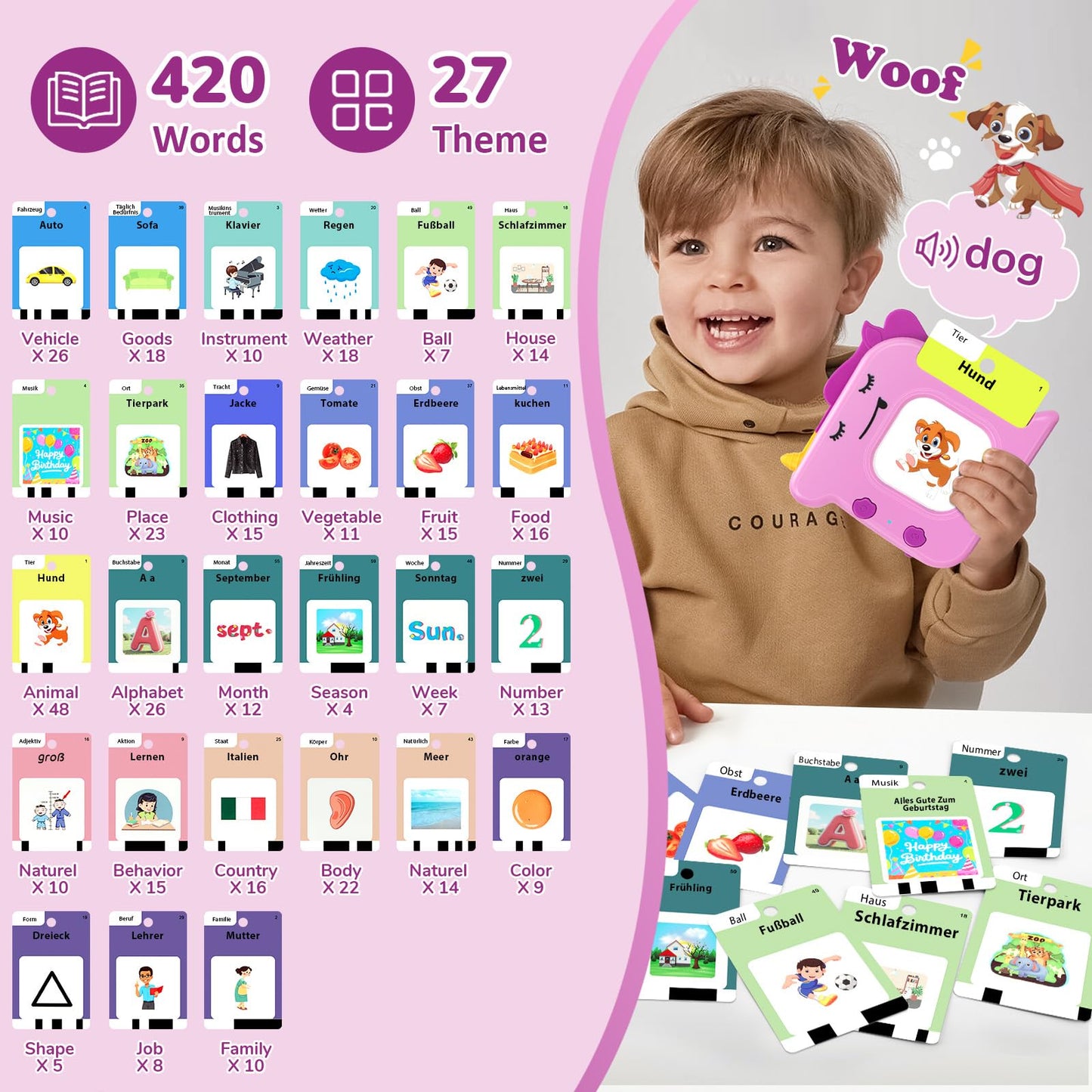 Spanish and English Talking Flash Cards for Toddlers 1 2 3 4 5 6 Year Olds, 420 Sight Words, Montessori Learning Toys, Pocket Speech Therapy Toys, Sensory Preschool Educational Birthday Gift