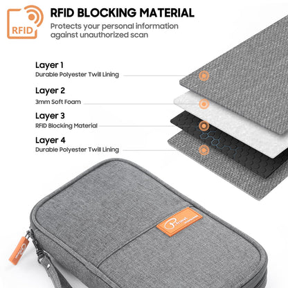 Family Passport Holder Organizer, RFID Blocking Travel Document Case, Lightweight Large Passport Cover Case Waterproof Bag Document Organizer for Women & Men