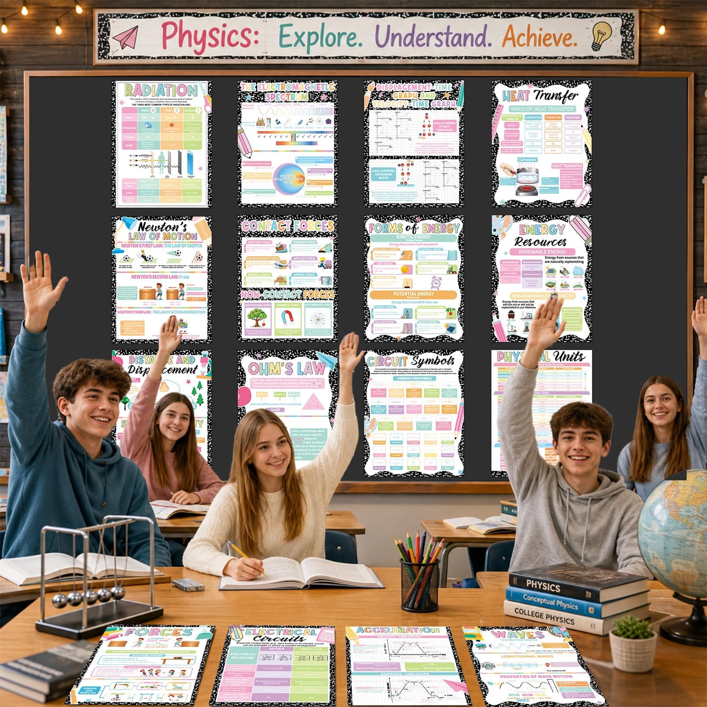 16Pcs Physics Science Posters for Classroom Middle School Supplies Educational Physics Classroom Decoration Composition Science Posters Charts for Teachers High School Education Bulletin Wall Decor